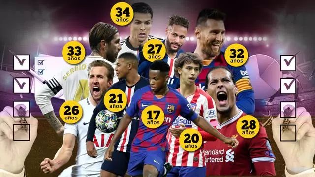  法甲官方宣布赛季最佳阵容评选启动  